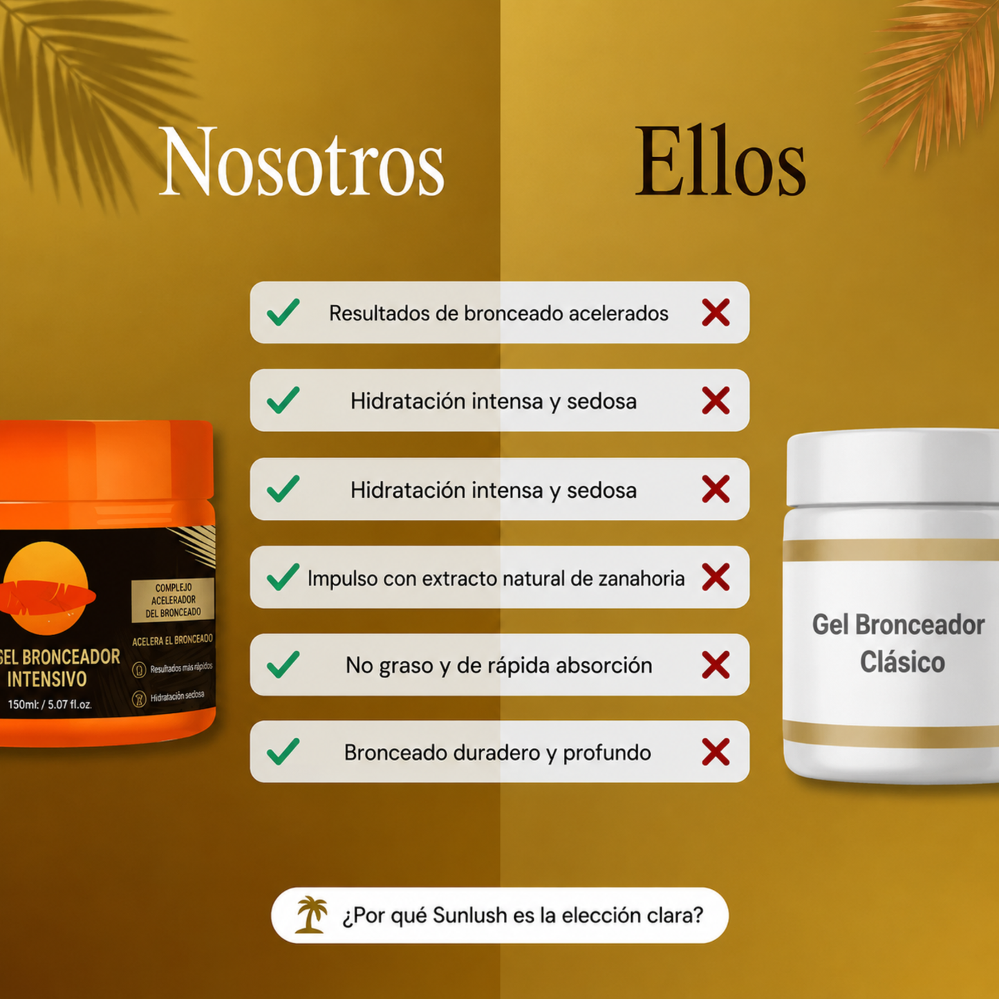 Gel Bronceador Intensivo