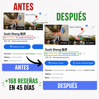 Placa para reseñas de Google
