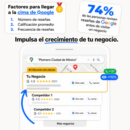 Placa para reseñas de Google